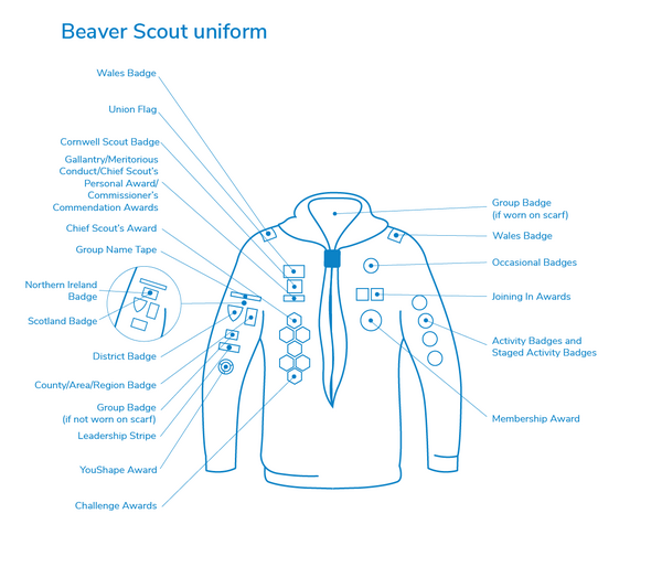 beavers_badge_uniform