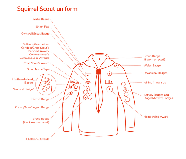 squirrel_badges_uniform